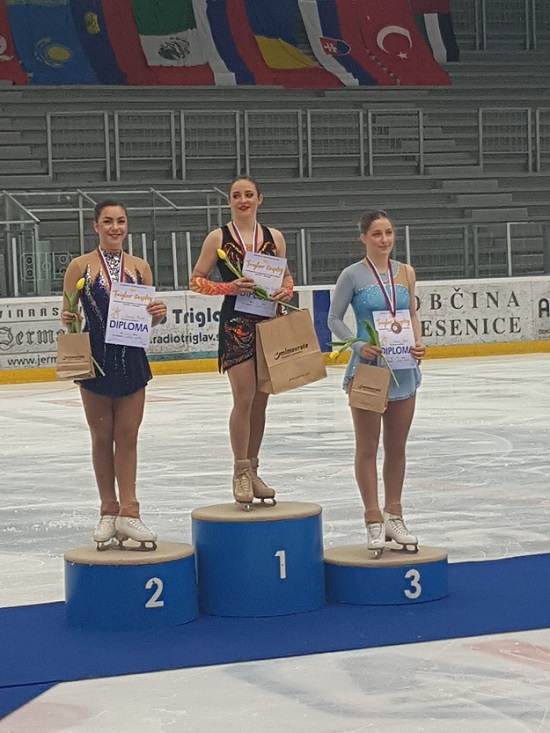 Triglav Trophy Jesnice 2019, Podest