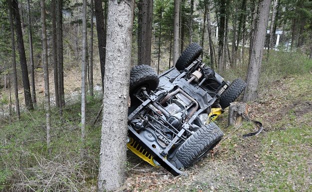 Schaan: Selbstunfall mit Verletzten