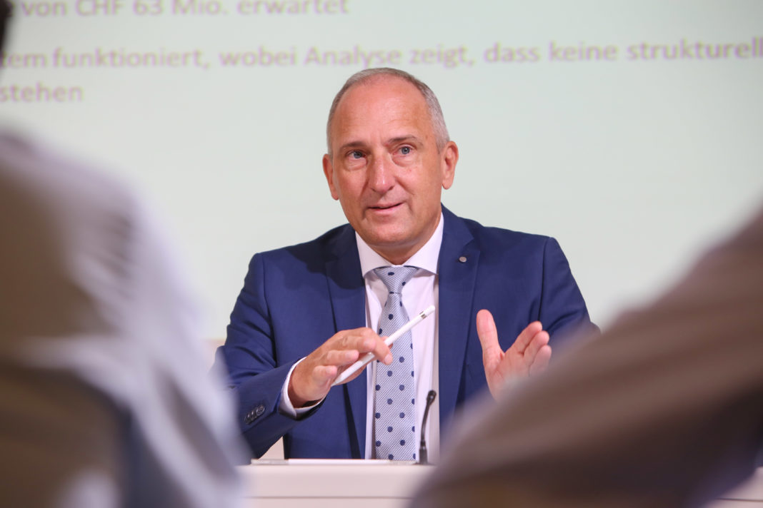 Landesvoranschlag 2020