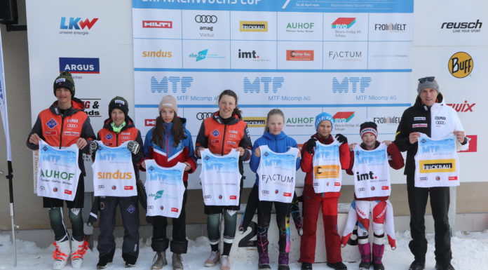 MTF Micomp Cup: Rennen 5 und 6 rücken näher