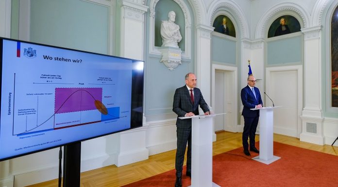 Coronavirus – Zur Pressekonferenz der Regierung vom Donnerstag
