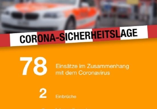 Kanton St.Gallen: Corona-Sicherheitslage