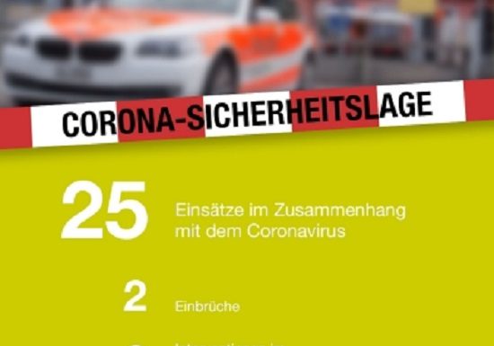 Kanton St.Gallen: Corona-Sicherheitslage