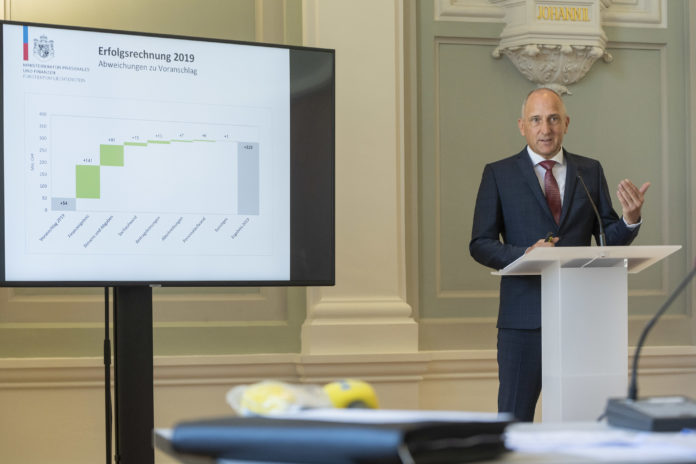 Vorstellung der Landesrechnung 2019