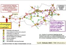 Leserbrief von Herbert Elkuch, Komitee S-Bahn NEIN