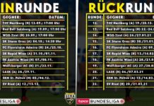 SCR Altach startet am 12.September in neue Saison