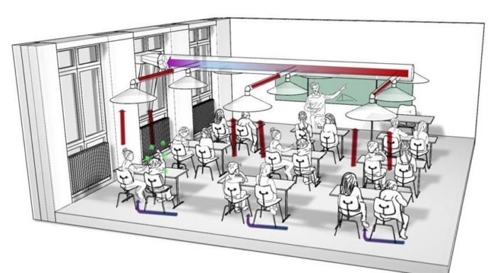 Mauren: Kampf gegen Aerosole in Klassenzimmern