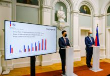 Regierung lockert Corona-Massnahmen weiter