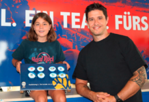 Liechtensteiner Cup: Auslosung der ersten Vorrunde