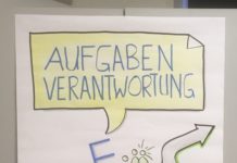 Fachkurs Offiziersanwärter