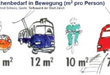 Neujahrswunsch mit Boris