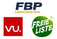 Gemeinde Balzers finanziert politischen Parteien mit CHF 31.000