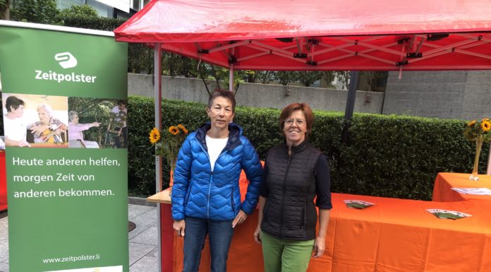 «Zeitpolster» wächst langsam aber stetig