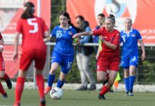 Fussball: FL U16 Damen in einem Lernprozess