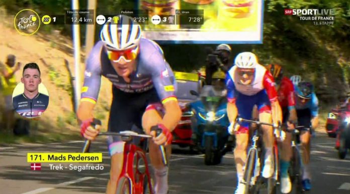 TdF: Ausreisser dominieren 13. Etappe- Küng Rang 4