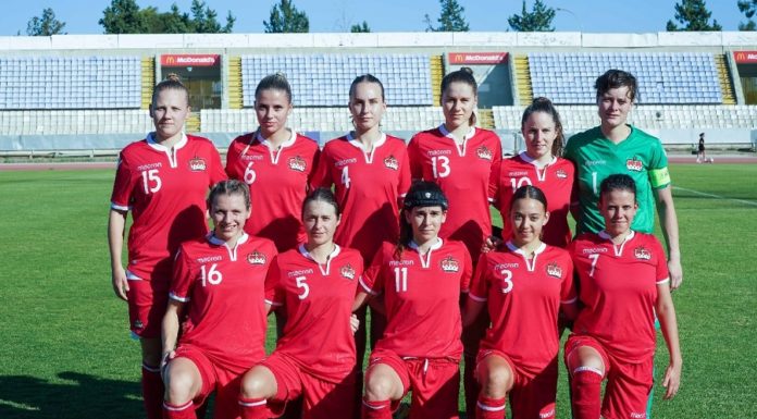 FL Frauen Nationalteam verliert Testspiel gegen Zypern