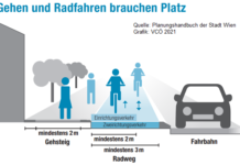 Forumsbeitrag des VCL: Radfahren und Sicherheit