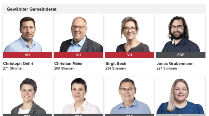 Der neu gewählte GR von Schellenberg