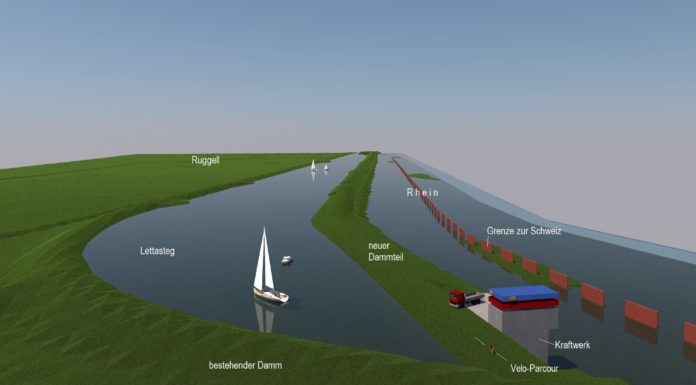 Postulat: Umweltfreundlicher Strom für unsere Heimat