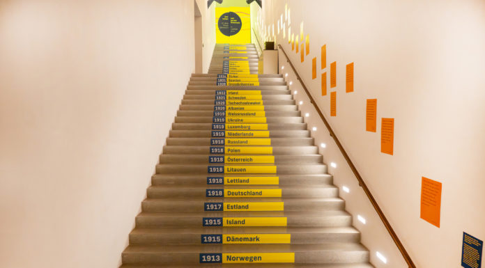 Meilen- und Stolpersteine der Gleichstellung von 1984 bis heute