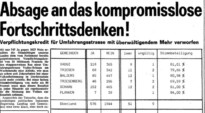 1976: Umfahrungsstrasse Schaan- Vaduz vom Volk massiv abgelehnt