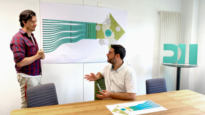 20250611_Digihub_Medienmitteilung_Foto1