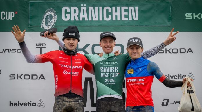 Zwei Liechtensteiner in der Gesamtwertung top