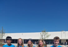 Schweizer Nachwuchs-Cup Final 25./26. April in Sursee