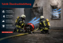 Feuerwehr-Fachkurs «Taktik Überdruckbelüftung»