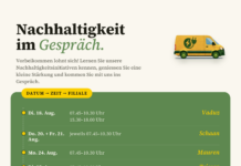 Liechtensteinische Post AG – Nachhaltigkeit im Gespräch
