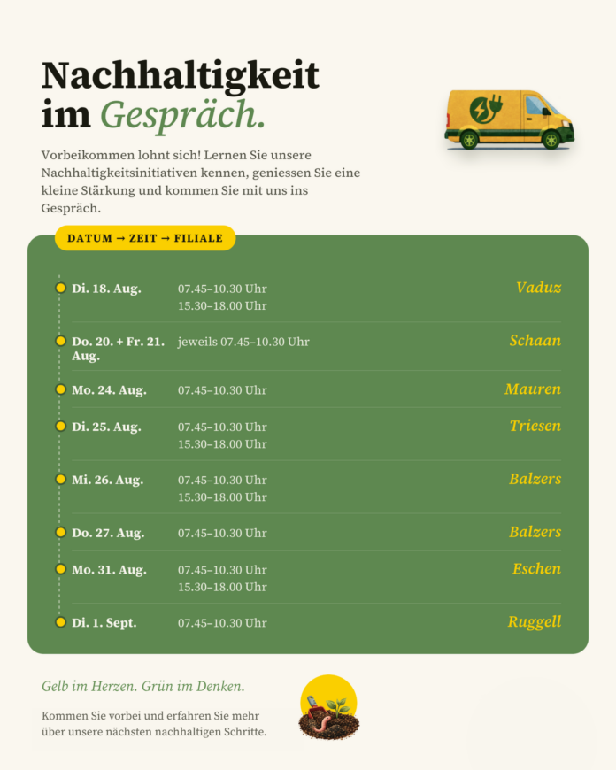 Nachhaltigkeitsevents_A4