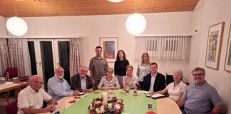 Austausch der liechtensteinischen Religionsgemeinschaften
