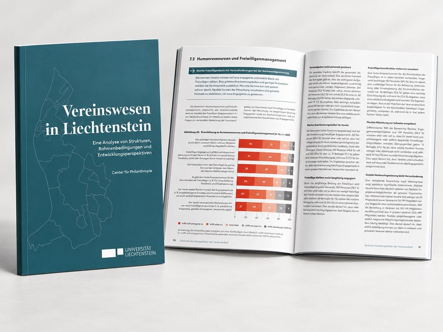 Uni Liechtenstein - Teaser_Bild_Studie 2026